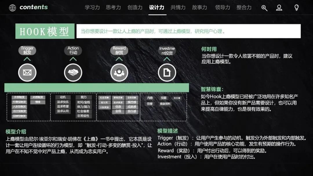 60页PPT:营销人必备的40个思维模型《从学习力到整合力,全方位驱动快速成长》.pptx