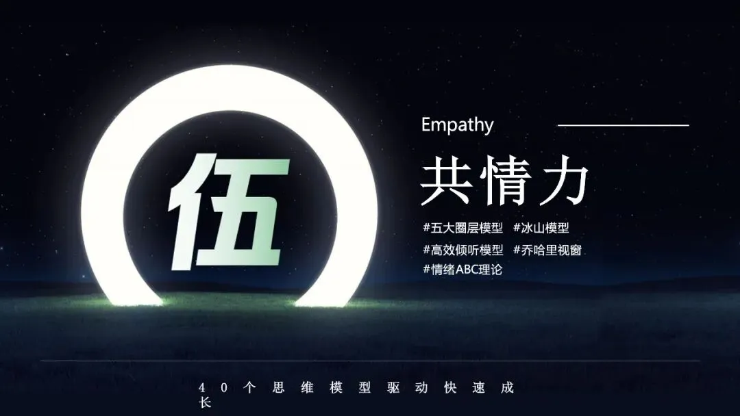 60页PPT:营销人必备的40个思维模型《从学习力到整合力,全方位驱动快速成长》.pptx