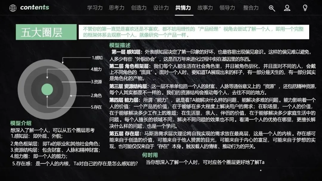 60页PPT:营销人必备的40个思维模型《从学习力到整合力,全方位驱动快速成长》.pptx