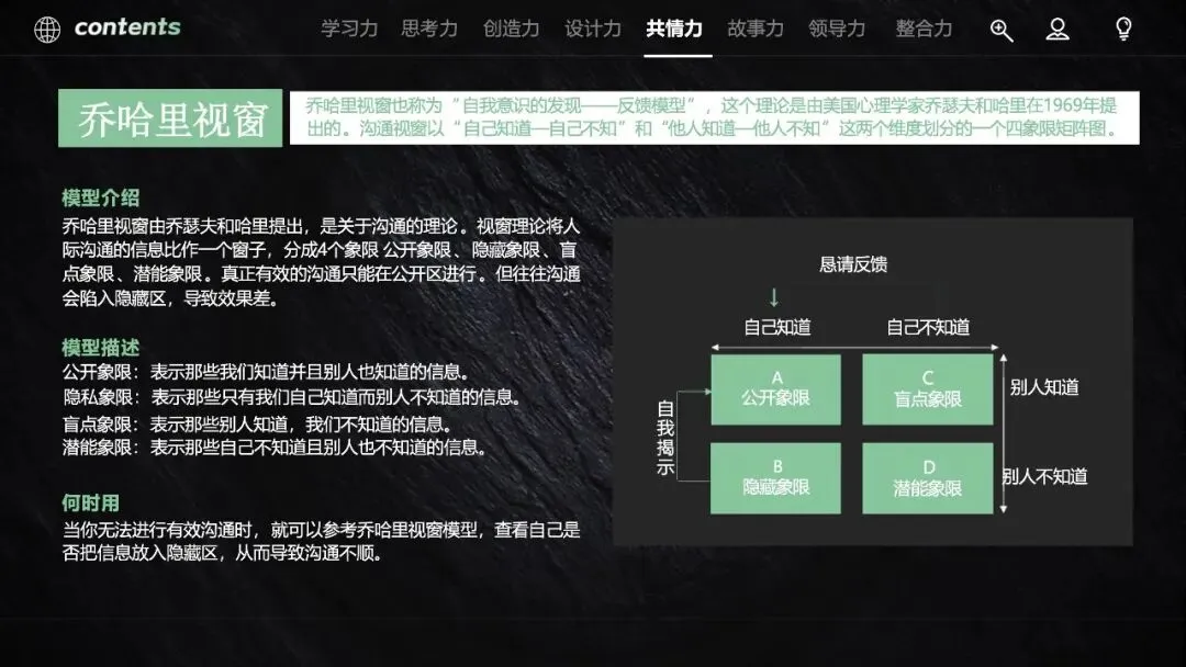 60页PPT:营销人必备的40个思维模型《从学习力到整合力,全方位驱动快速成长》.pptx