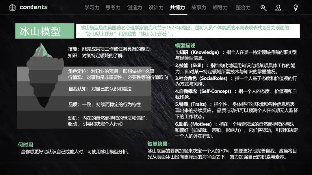 60页PPT:营销人必备的40个思维模型《从学习力到整合力,全方位驱动快速成长》.pptx