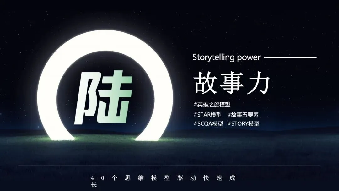 60页PPT:营销人必备的40个思维模型《从学习力到整合力,全方位驱动快速成长》.pptx