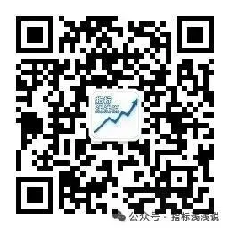 二季度开局稳步上行,市场情绪持续回暖(4.2)