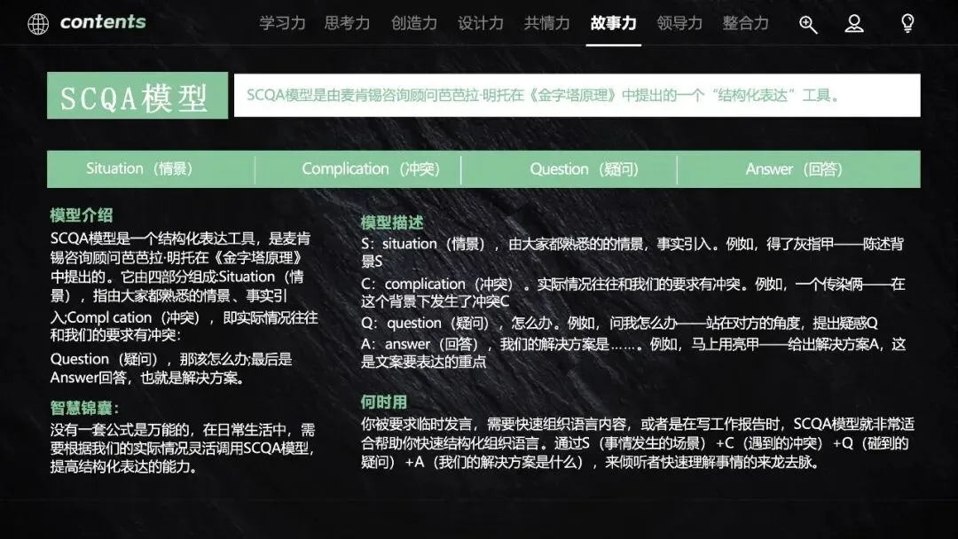 60页PPT:营销人必备的40个思维模型《从学习力到整合力,全方位驱动快速成长》.pptx
