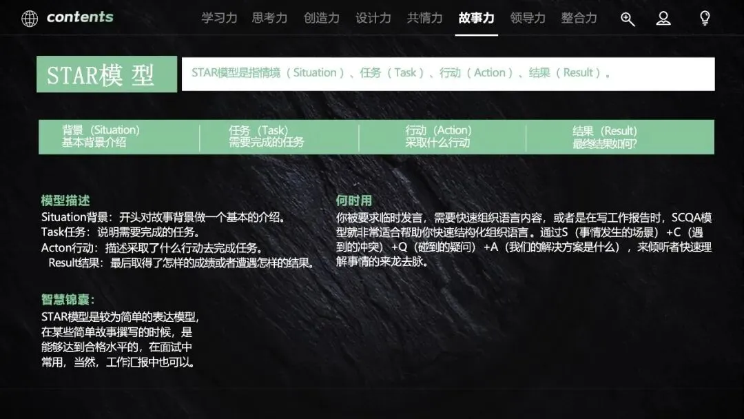 60页PPT:营销人必备的40个思维模型《从学习力到整合力,全方位驱动快速成长》.pptx