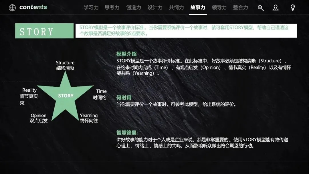 60页PPT:营销人必备的40个思维模型《从学习力到整合力,全方位驱动快速成长》.pptx