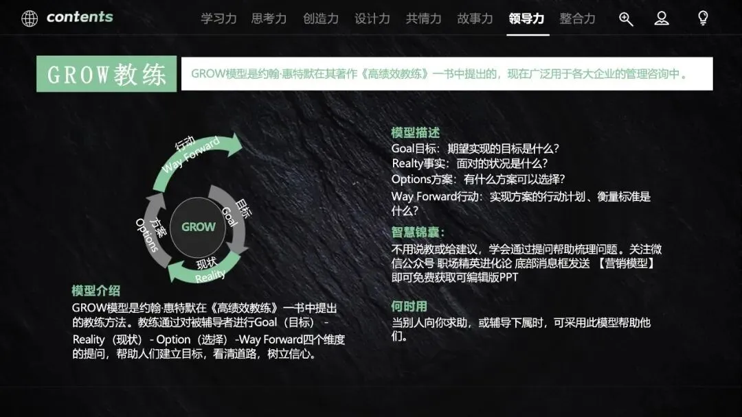 60页PPT:营销人必备的40个思维模型《从学习力到整合力,全方位驱动快速成长》.pptx