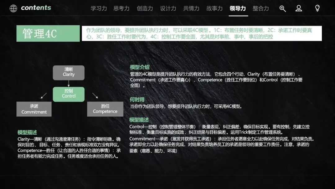 60页PPT:营销人必备的40个思维模型《从学习力到整合力,全方位驱动快速成长》.pptx