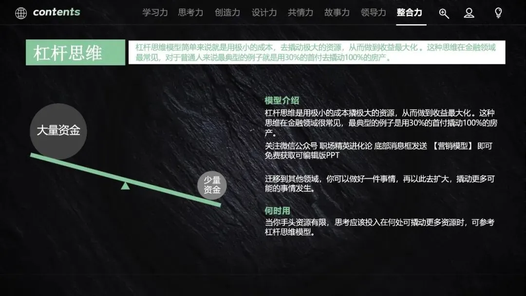 60页PPT:营销人必备的40个思维模型《从学习力到整合力,全方位驱动快速成长》.pptx