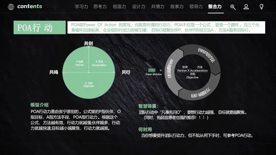 60页PPT:营销人必备的40个思维模型《从学习力到整合力,全方位驱动快速成长》.pptx