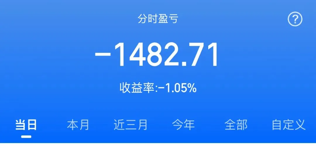 血洗 4.2!一句话掀翻全球市场,A 股人均亏 1.4 万,我减仓小家电、抄底绩优股!