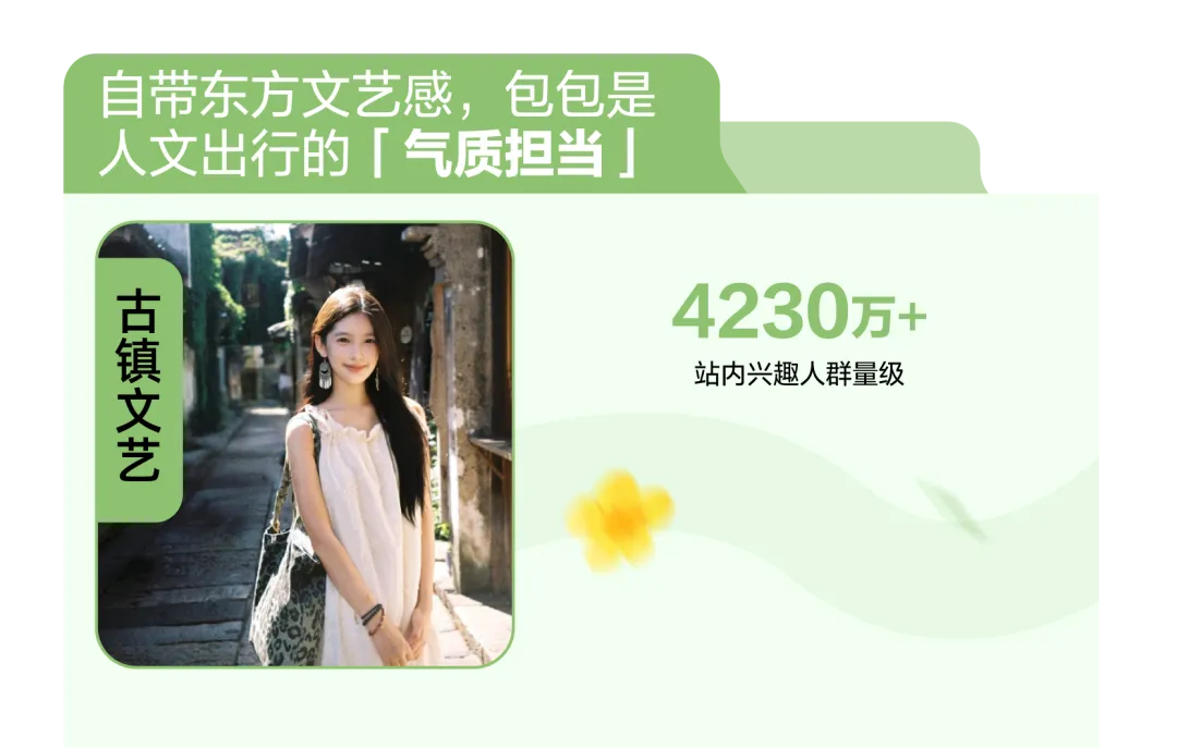 趋势|2026小红书包袋春夏品类营销指南发布