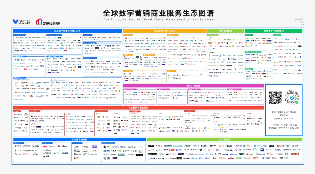 《全球数字营销商业服务生态图谱》6.0版发布