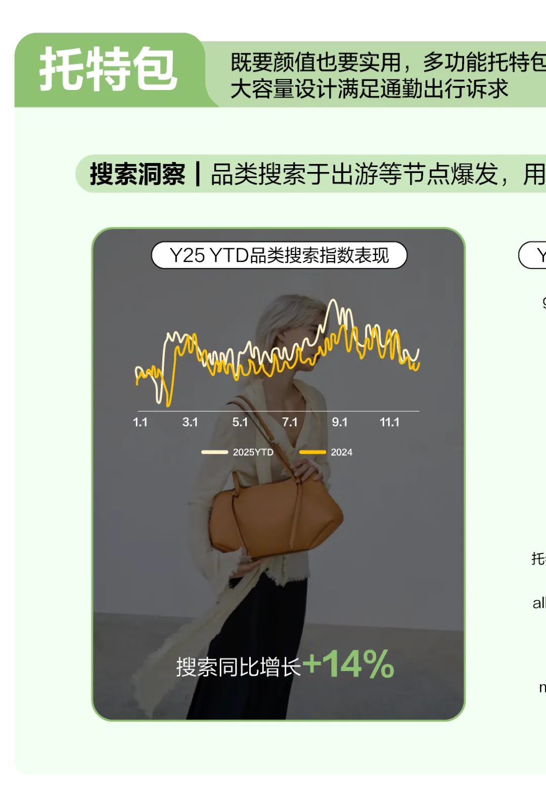 趋势|2026小红书包袋春夏品类营销指南发布