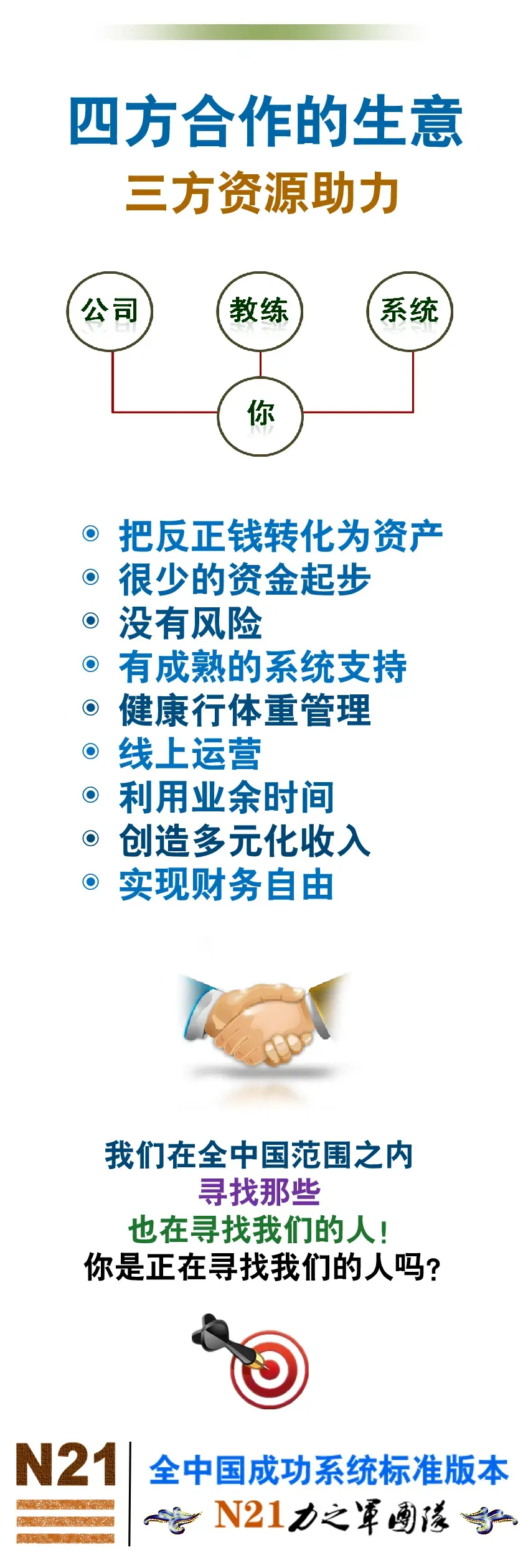 系统为王!不懂系统之人,不足以谈营销