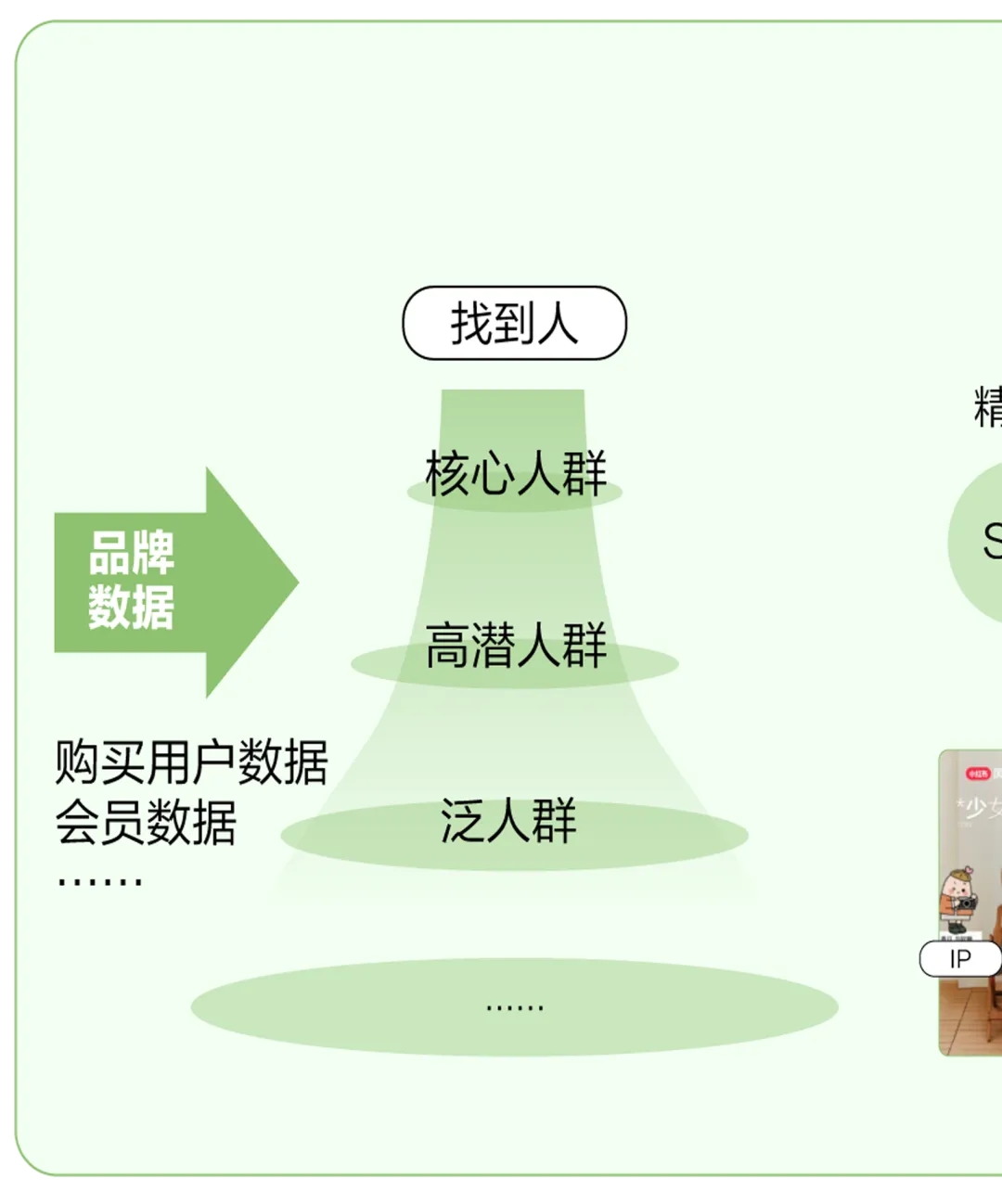 趋势|2026小红书包袋春夏品类营销指南发布