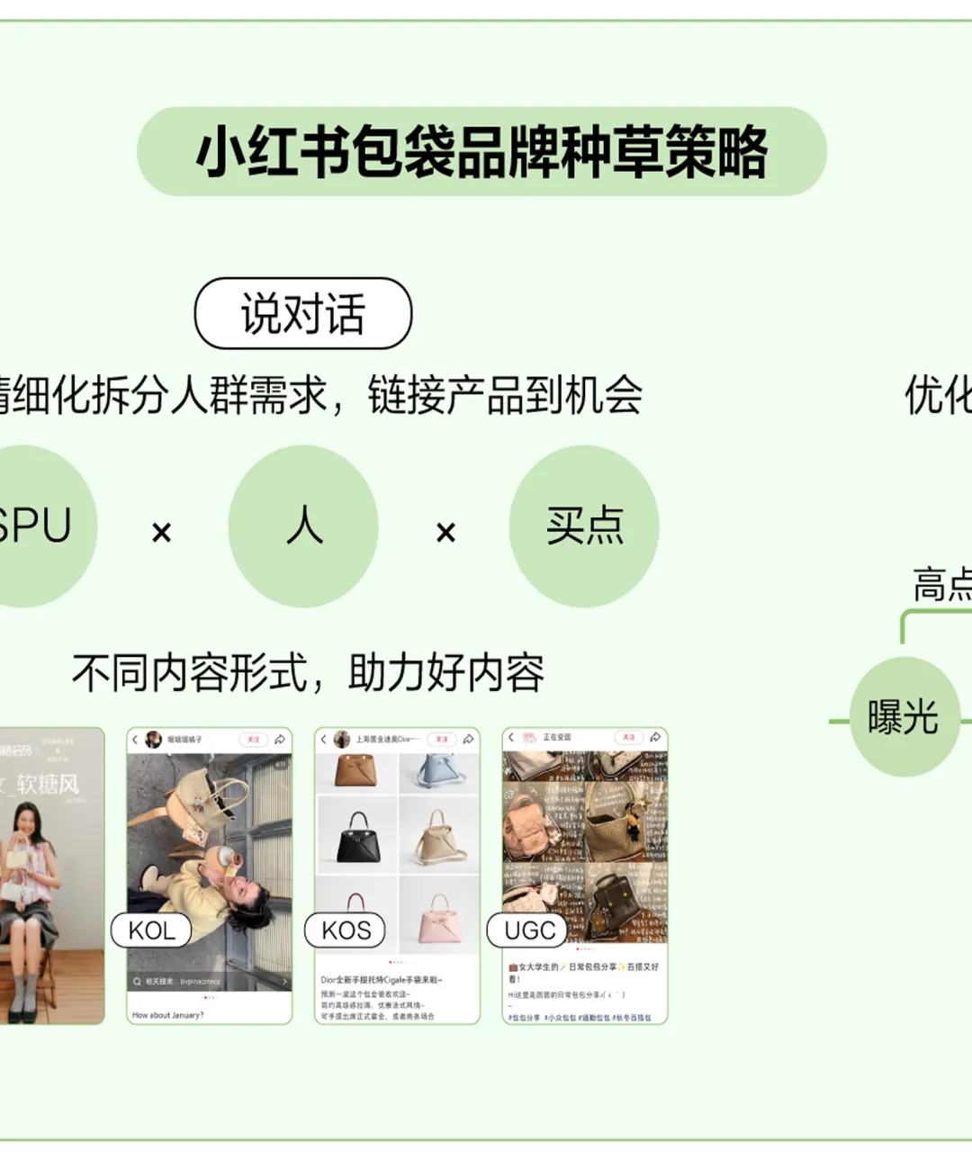 趋势|2026小红书包袋春夏品类营销指南发布