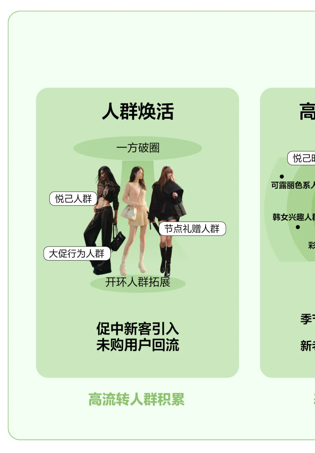 趋势|2026小红书包袋春夏品类营销指南发布