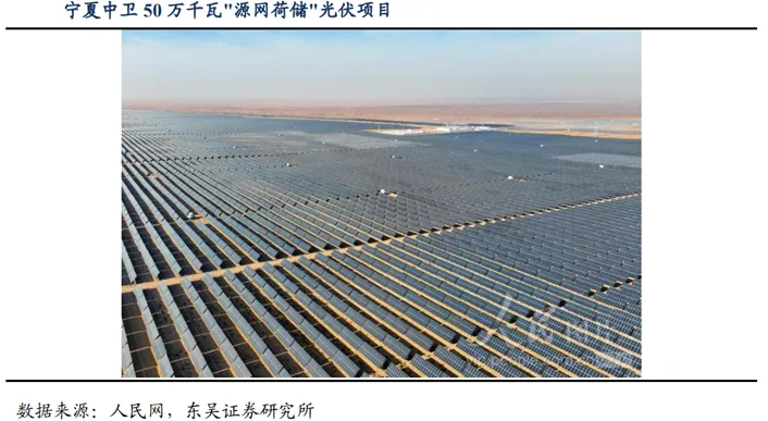 深度 | 算电协同行业:政策演进、市场空间、受益方向、产业链深度梳理