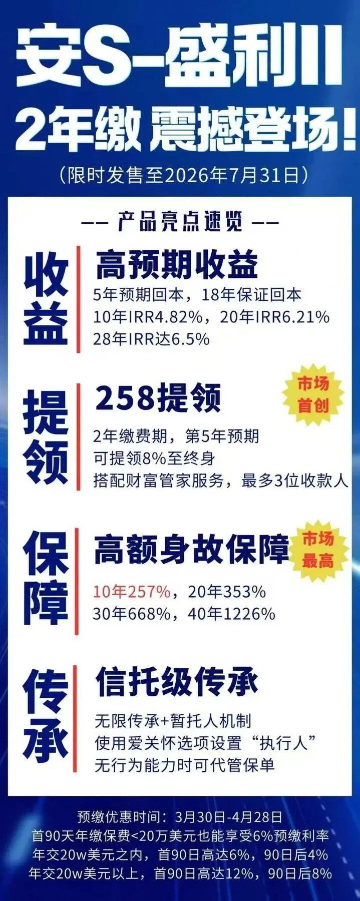 市场最新动态汇总