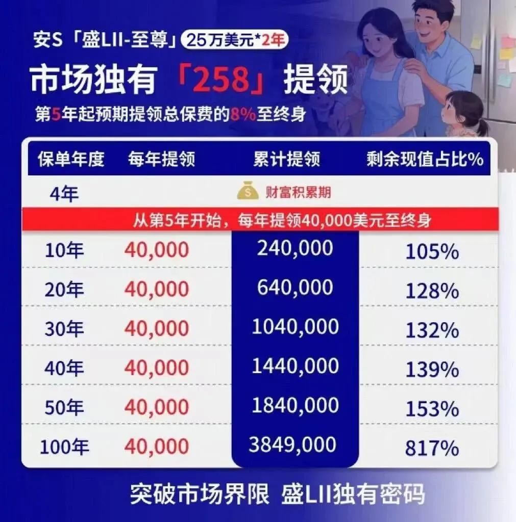 市场最新动态汇总