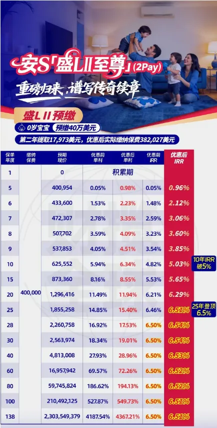 市场最新动态汇总