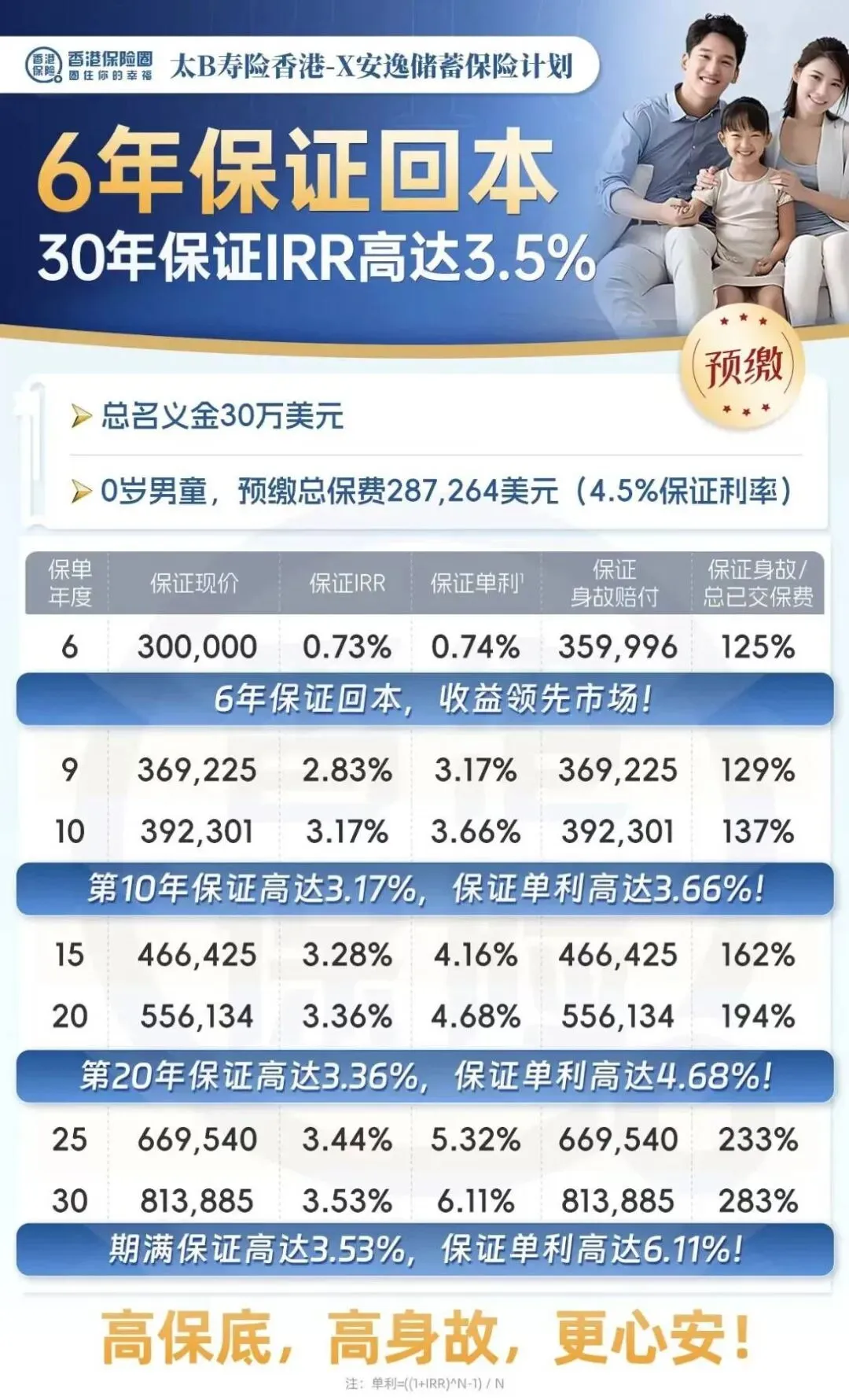 市场最新动态汇总