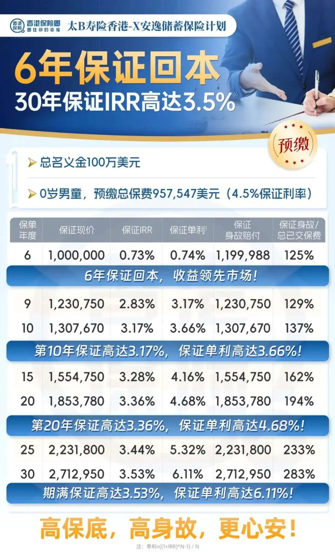 市场最新动态汇总