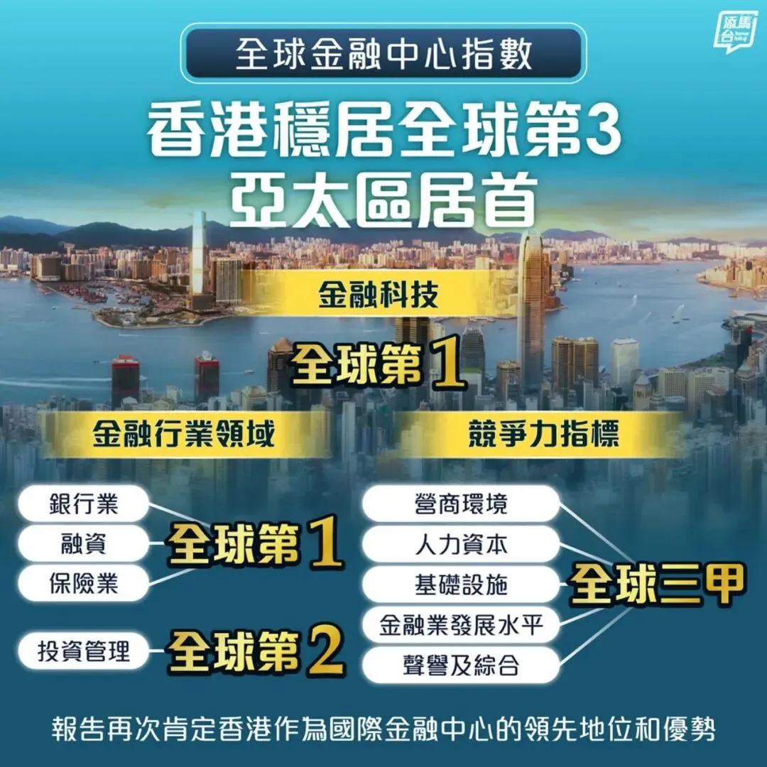 市场最新动态汇总