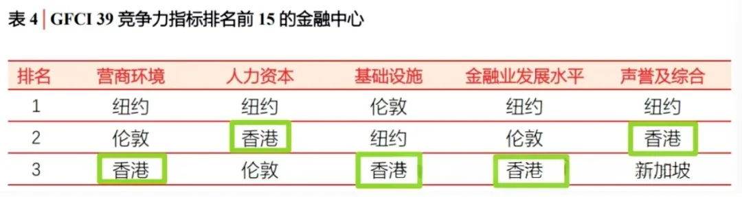 市场最新动态汇总
