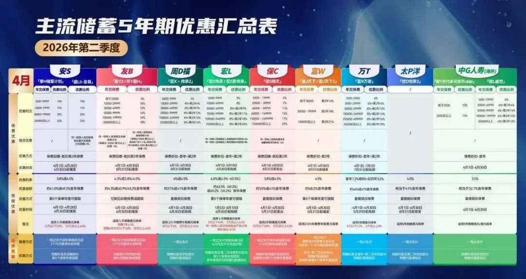 市场最新动态汇总