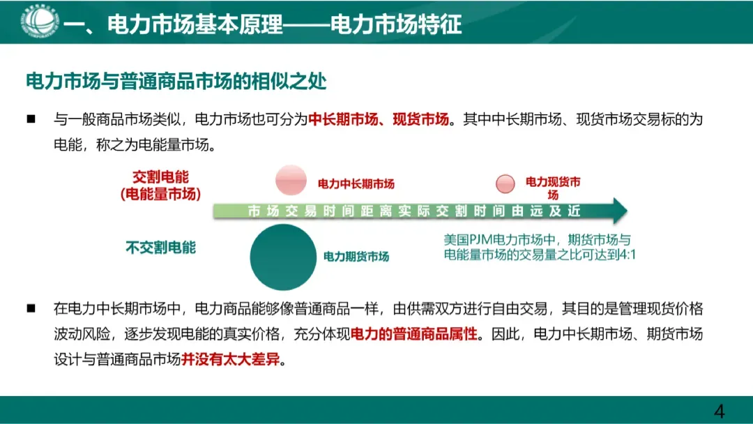 电力市场基本原理及现货市场关键因素详解