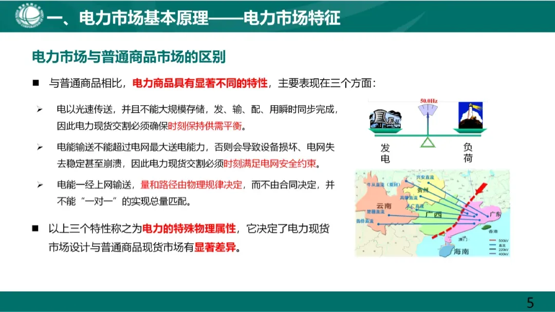 电力市场基本原理及现货市场关键因素详解