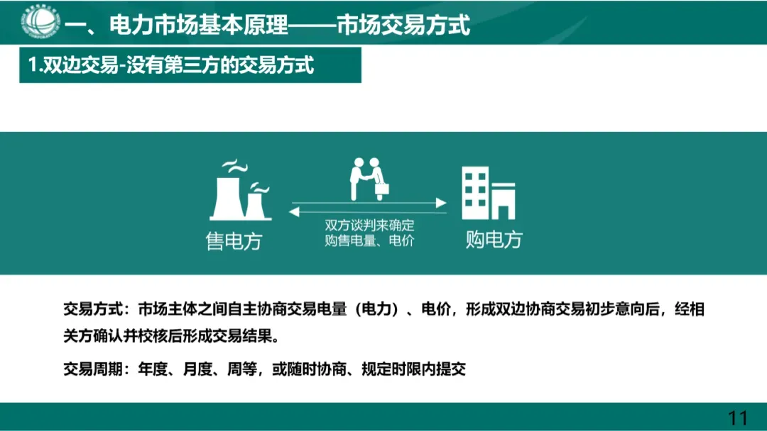 电力市场基本原理及现货市场关键因素详解