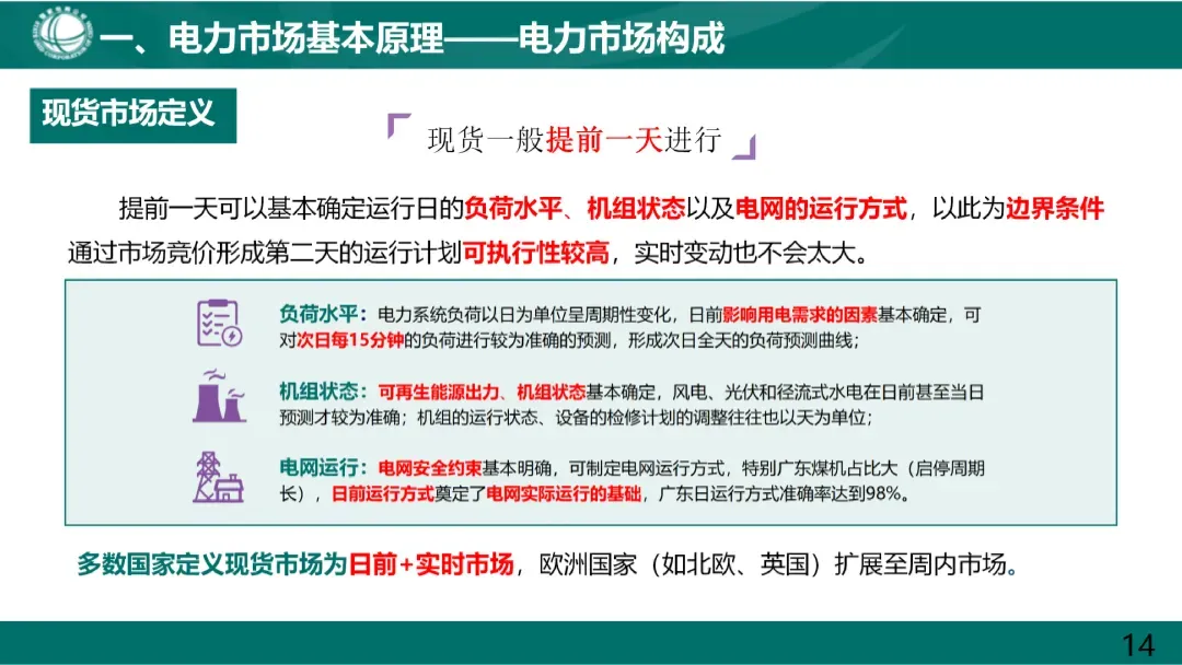 电力市场基本原理及现货市场关键因素详解