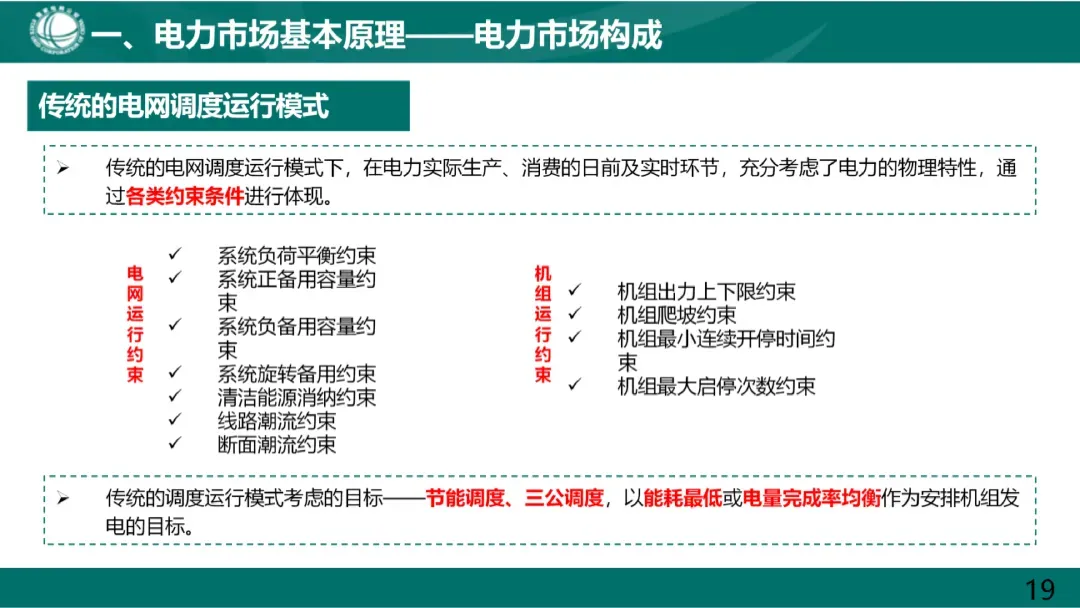 电力市场基本原理及现货市场关键因素详解
