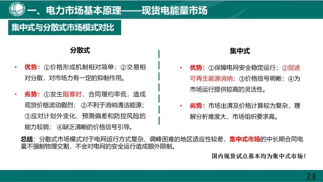 电力市场基本原理及现货市场关键因素详解