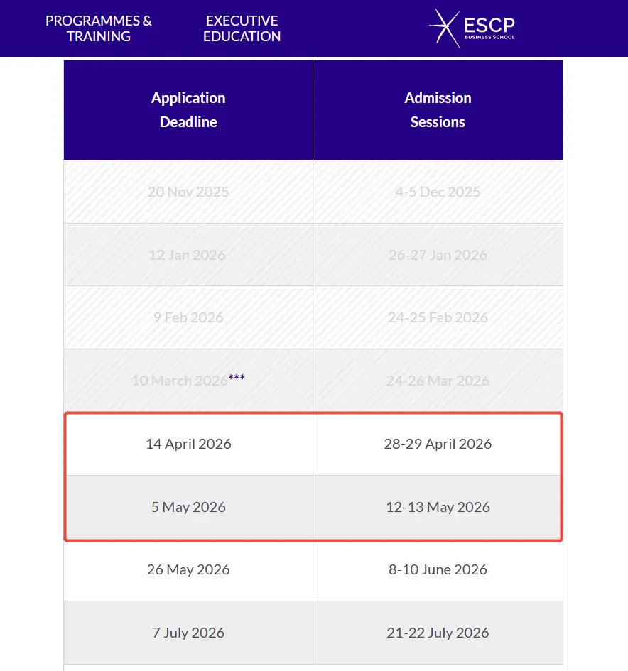 仍可申请!ESCP国际营销管理硕士-营销4.0:解锁全球销售领袖的成长之路