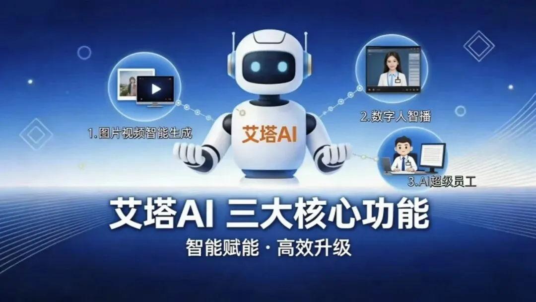 艾塔AI:营销范式的颠覆性变革