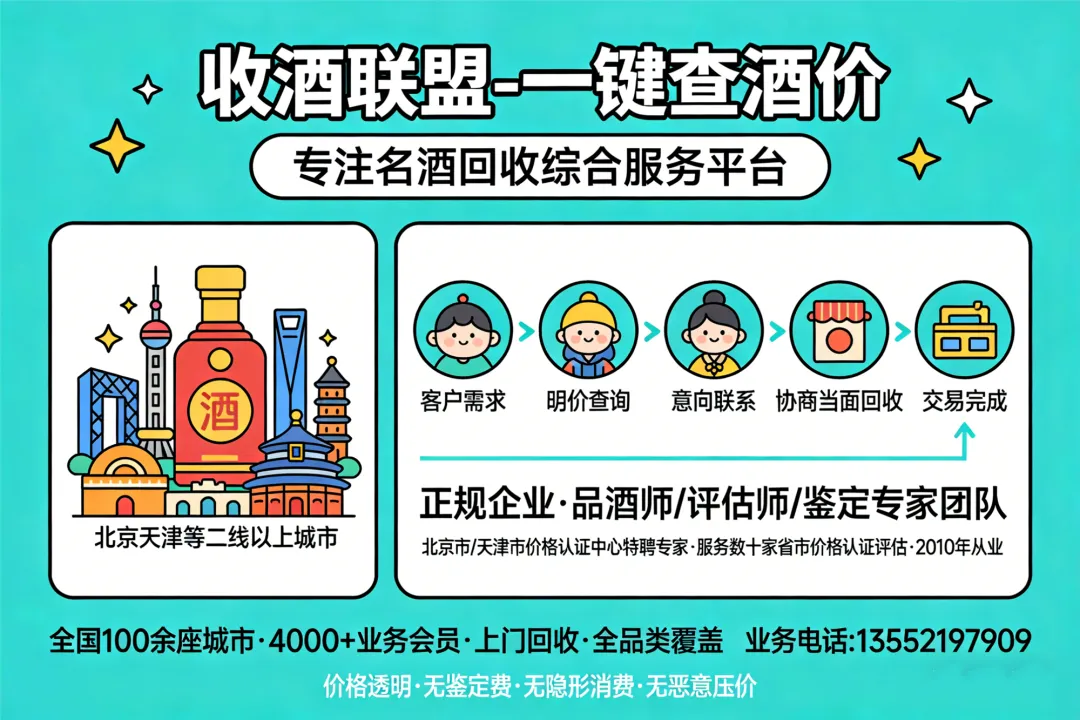 低度酒市场快速增长,年轻消费群体成新动力.济南市历下区高价回收汾酒青花30年及低度创新产品,专业团队,估价公允.