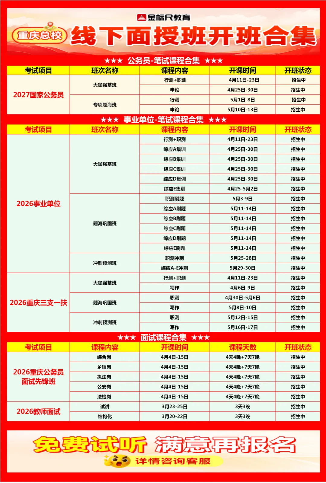 重庆市某国有企业高级市场营销经理招聘公告