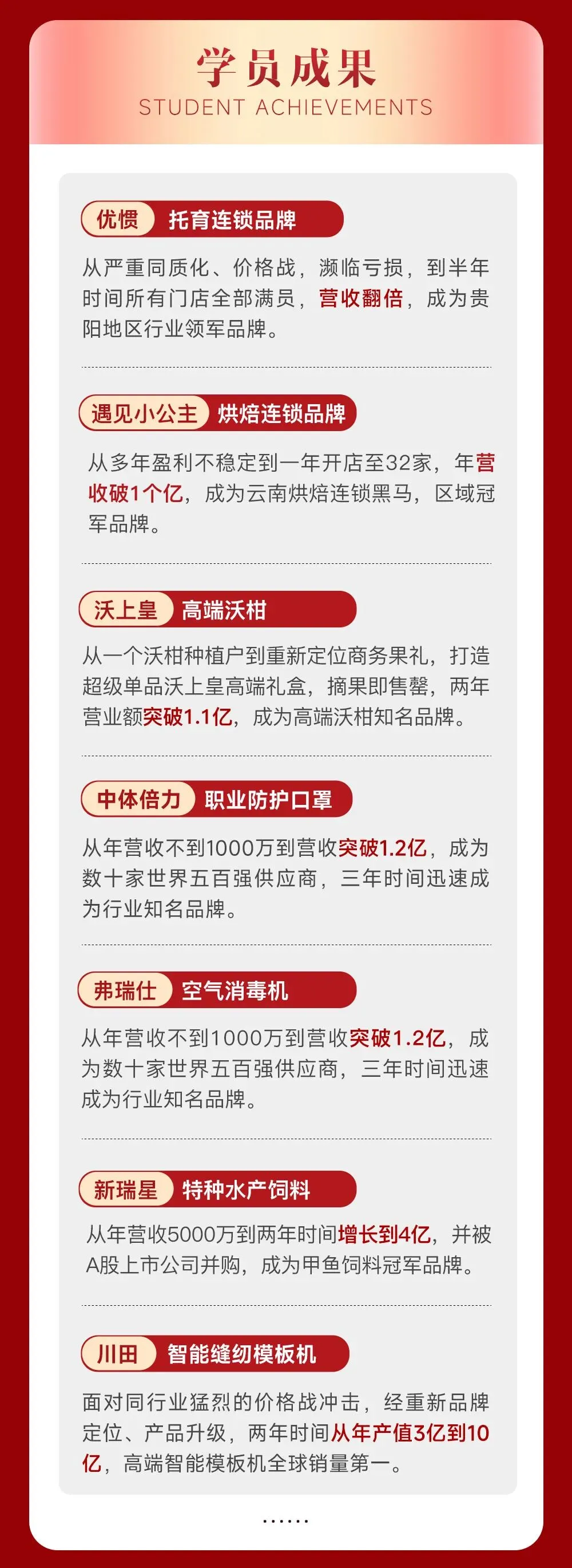 《价值营销》——6步跳出价格战