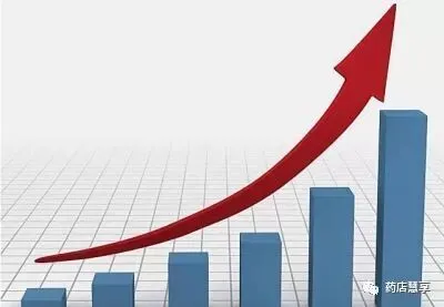 药店营销学习:给你分享药店业绩实现翻倍的73条秘籍,管理必学