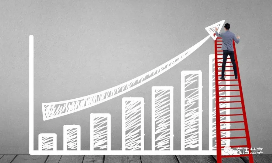 药店营销学习:给你分享药店业绩实现翻倍的73条秘籍,管理必学