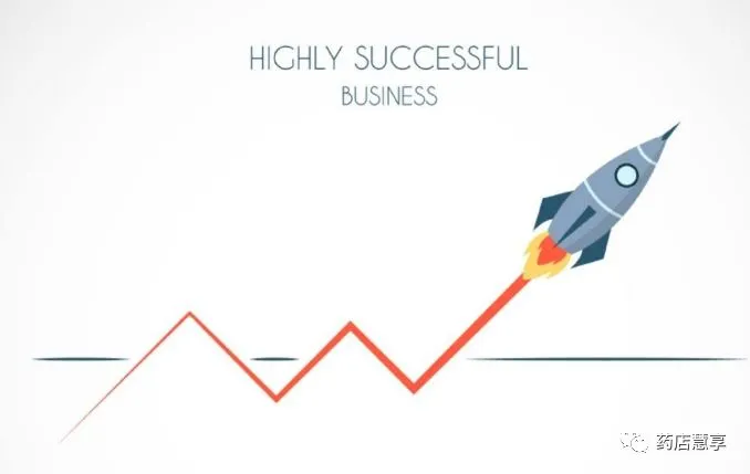 药店营销学习:给你分享药店业绩实现翻倍的73条秘籍,管理必学