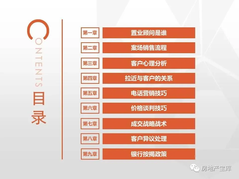【干货】房地产销售技能