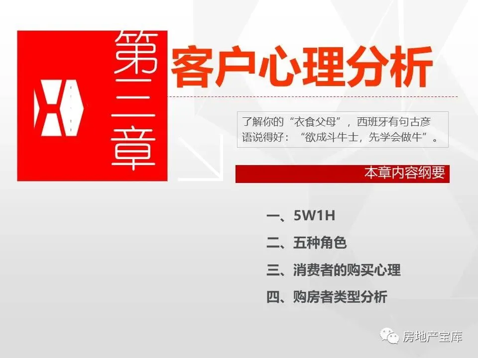 【干货】房地产销售技能