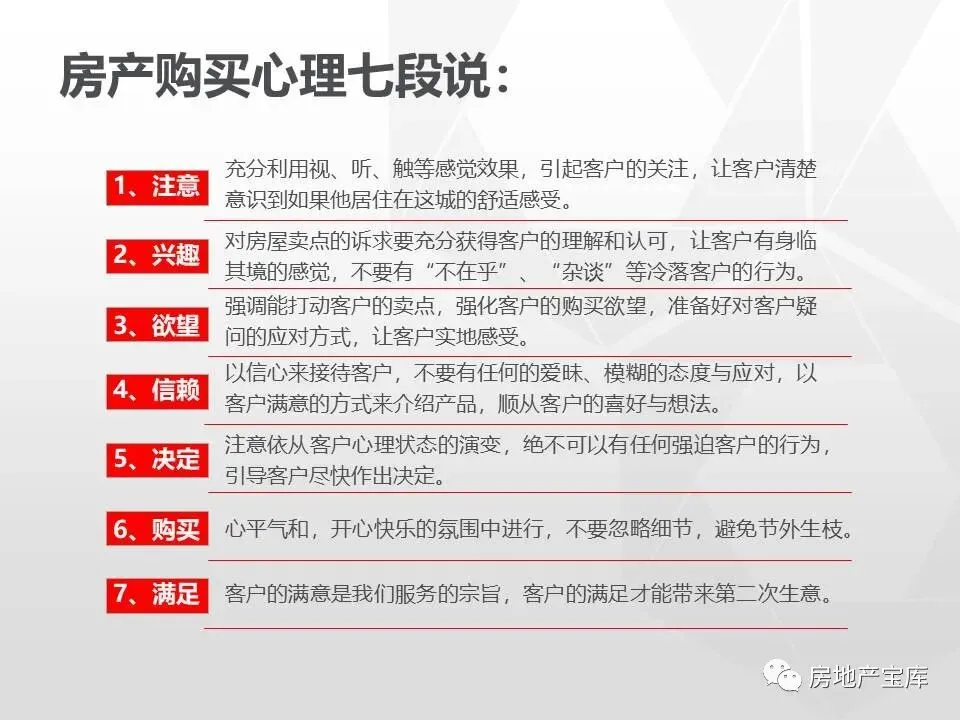【干货】房地产销售技能