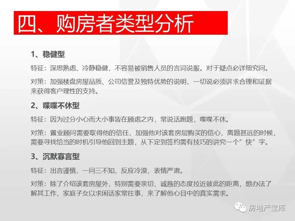 【干货】房地产销售技能