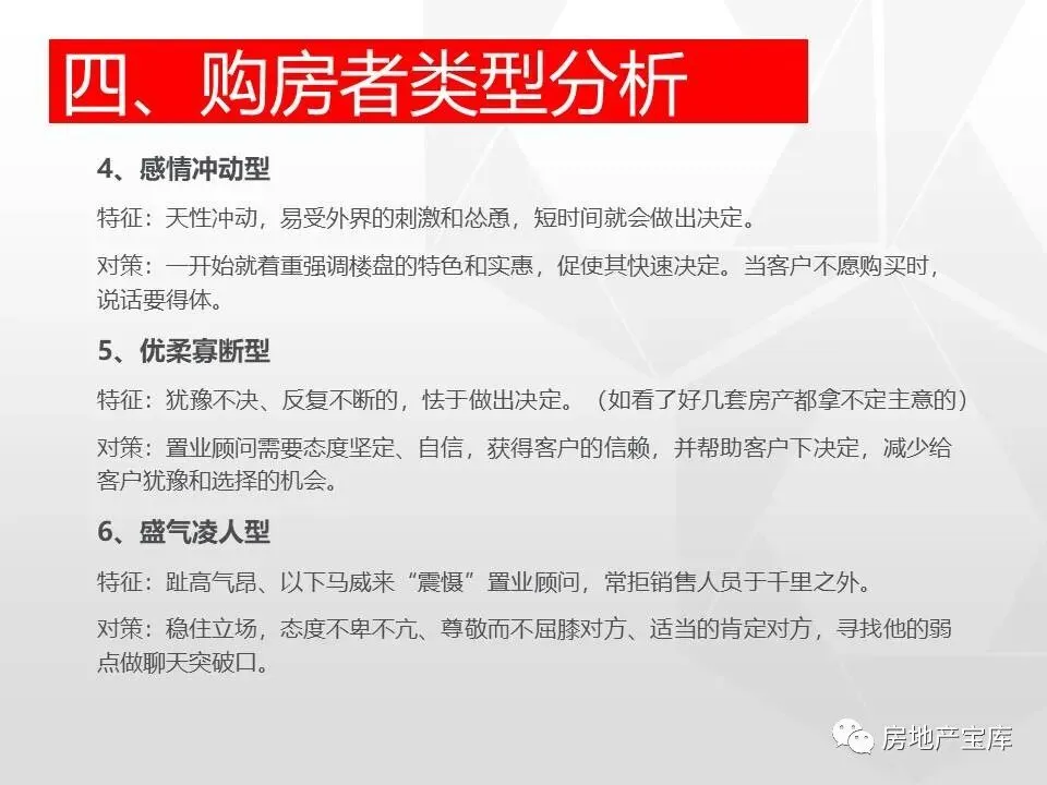 【干货】房地产销售技能